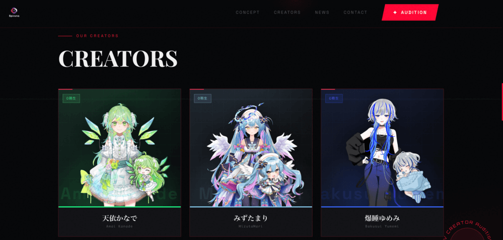 Spirunaの所属ライバー一覧